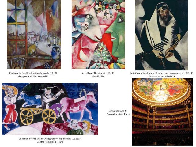 Chagall
