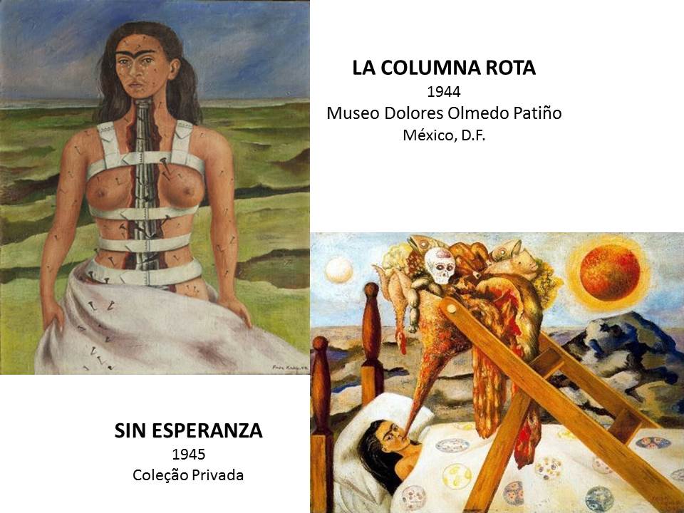 frida