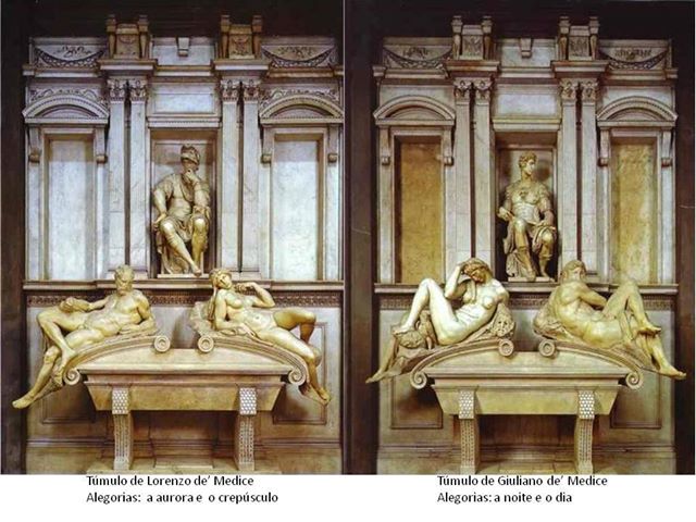 Michelangelo